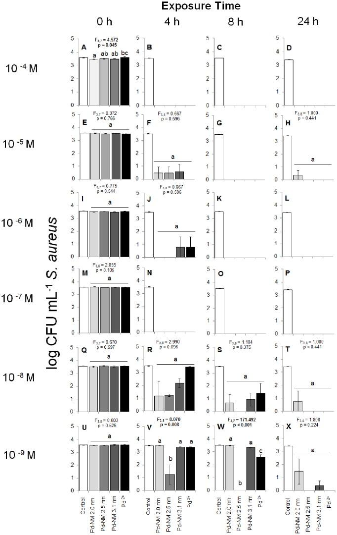 https://cdn.ncbi.nlm.nih.gov/pmc/blobs/cc81/3896427/060fb2a428b8/pone.0085981.g007.jpg