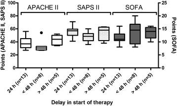 https://cdn.ncbi.nlm.nih.gov/pmc/blobs/cc81/5366999/0f9a6ecd11ca/13054_2017_1662_Fig3_HTML.jpg