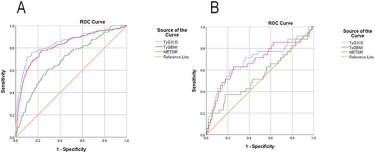 https://cdn.ncbi.nlm.nih.gov/pmc/blobs/cc89/12039837/529427b9d37a/DMSO-18-1299-g0002.jpg