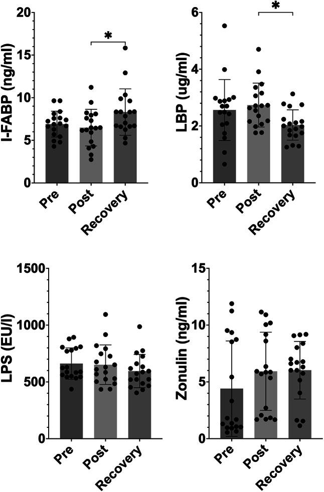 https://cdn.ncbi.nlm.nih.gov/pmc/blobs/cc8e/11917079/4fbd25018515/13102_2025_1099_Fig2_HTML.jpg
