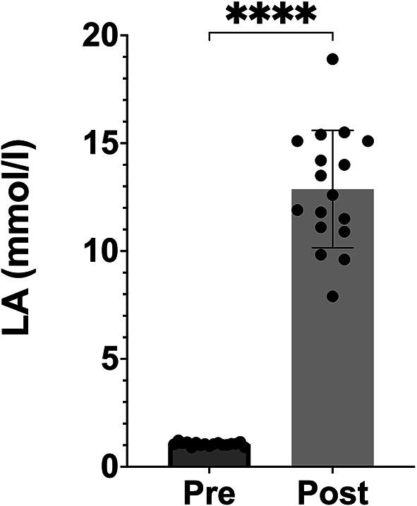 https://cdn.ncbi.nlm.nih.gov/pmc/blobs/cc8e/11917079/8cbf19b1c0e7/13102_2025_1099_Fig1_HTML.jpg