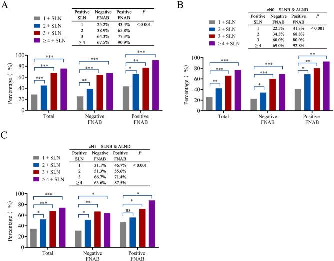 https://cdn.ncbi.nlm.nih.gov/pmc/blobs/cc92/12116892/7d75369bcbb9/41598_2025_1353_Fig3_HTML.jpg