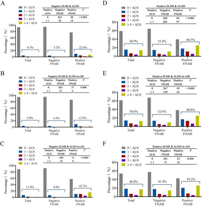 https://cdn.ncbi.nlm.nih.gov/pmc/blobs/cc92/12116892/eba77fd4d20d/41598_2025_1353_Fig4_HTML.jpg