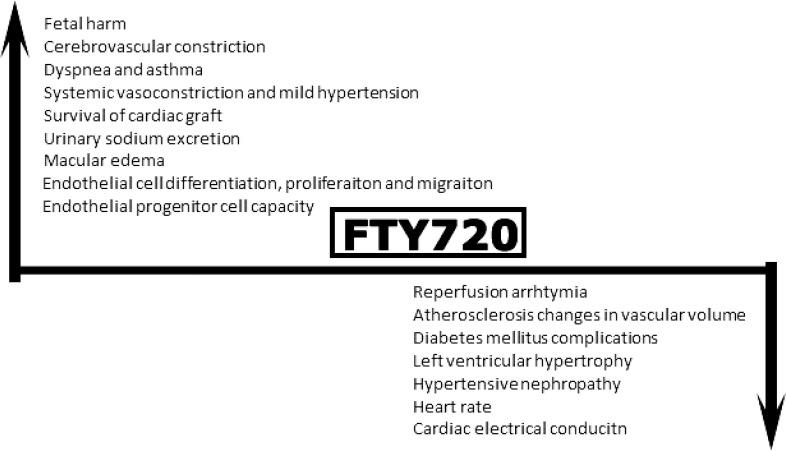 https://cdn.ncbi.nlm.nih.gov/pmc/blobs/cc99/4240927/2e1f7b286037/IJNL-13-119-g001.jpg