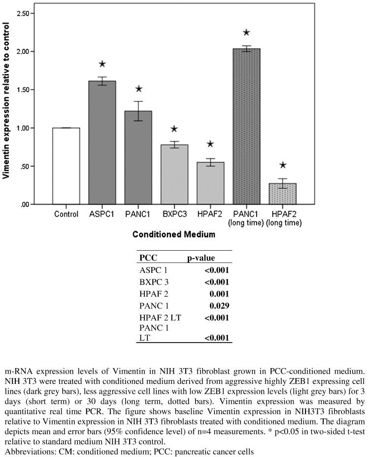 https://cdn.ncbi.nlm.nih.gov/pmc/blobs/cc9b/5487255/c3f1cfd146ae/gr5.jpg