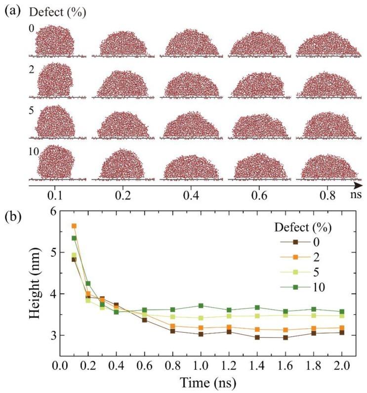 https://cdn.ncbi.nlm.nih.gov/pmc/blobs/cc9b/6099741/bcdbccb5e254/molecules-23-01439-g003.jpg