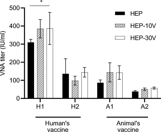 https://cdn.ncbi.nlm.nih.gov/pmc/blobs/cc9e/11143356/399674c40389/41598_2024_63337_Fig3_HTML.jpg