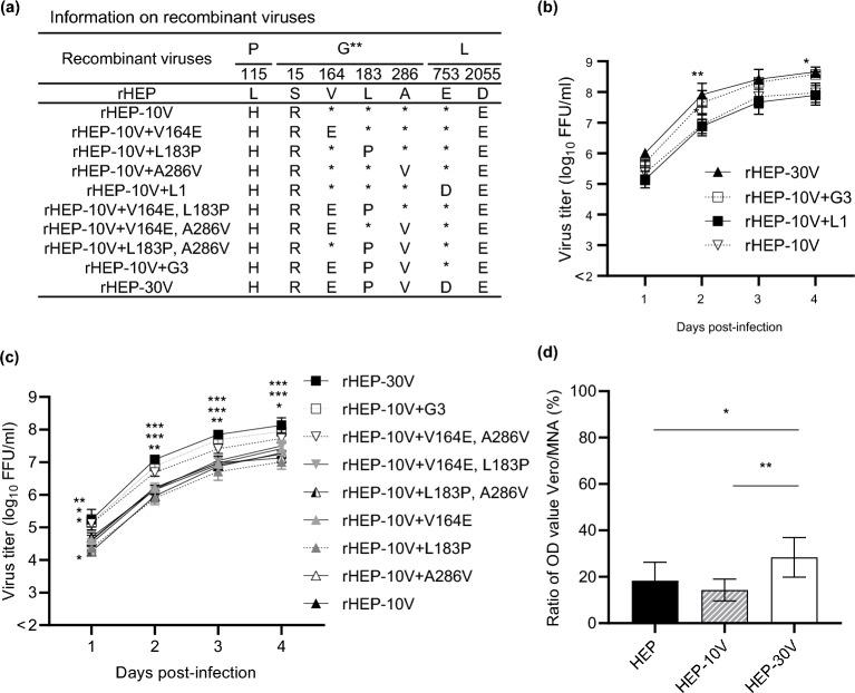 https://cdn.ncbi.nlm.nih.gov/pmc/blobs/cc9e/11143356/d24366c66419/41598_2024_63337_Fig7_HTML.jpg