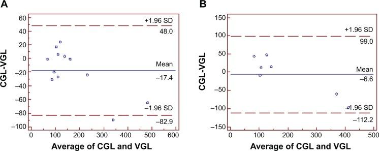 https://cdn.ncbi.nlm.nih.gov/pmc/blobs/cca7/4242686/5c0588767691/tcrm-10-985Fig4.jpg