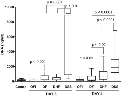 https://cdn.ncbi.nlm.nih.gov/pmc/blobs/cca9/3189230/fbb41b628327/pone.0025969.g001.jpg