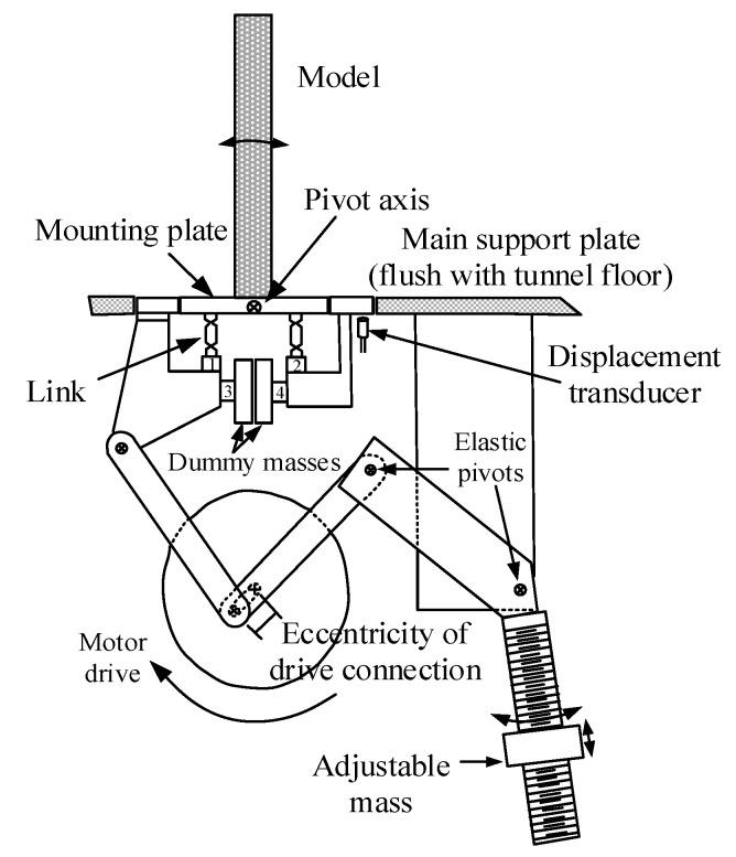 https://cdn.ncbi.nlm.nih.gov/pmc/blobs/ccaa/7472095/ebc08977a332/sensors-20-04633-g002.jpg
