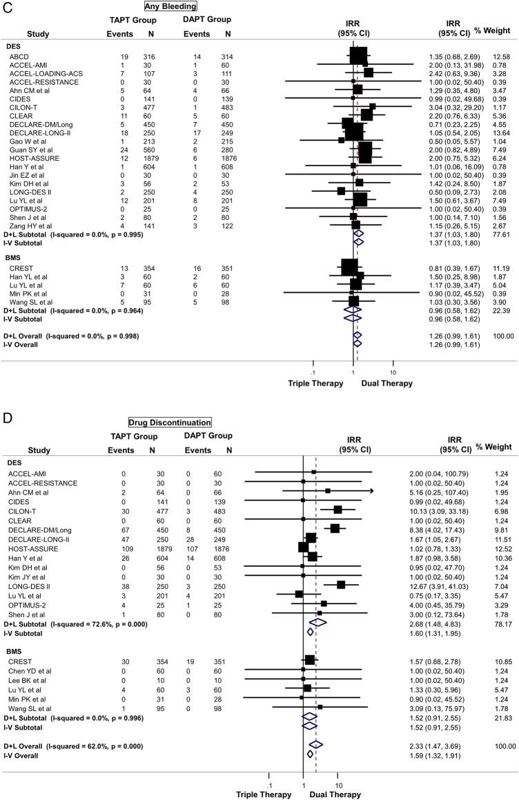 https://cdn.ncbi.nlm.nih.gov/pmc/blobs/ccad/4189225/b6d299751b5d/openhrt2014000068f04b.jpg