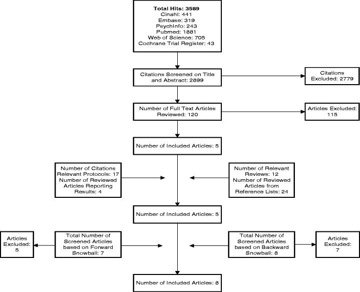 https://cdn.ncbi.nlm.nih.gov/pmc/blobs/ccad/5537926/00a3b5c231ce/12877_2017_534_Fig1_HTML.jpg