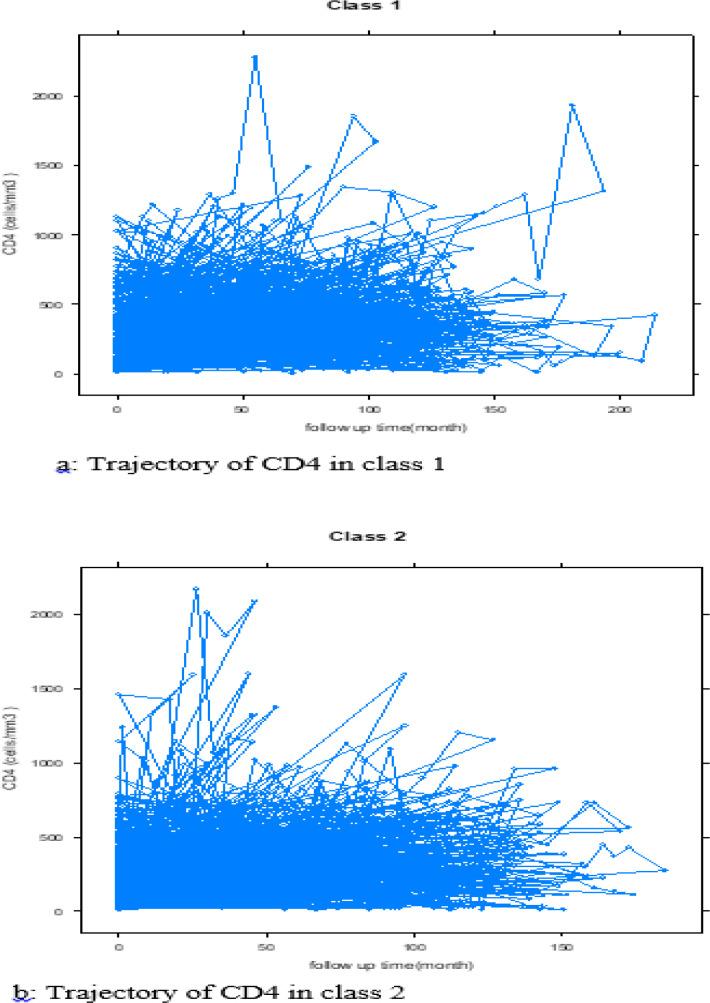 https://cdn.ncbi.nlm.nih.gov/pmc/blobs/ccae/7898094/0af9008c1d58/IJPH-49-1776-g002.jpg