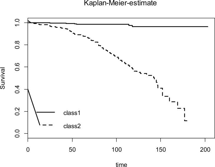 https://cdn.ncbi.nlm.nih.gov/pmc/blobs/ccae/7898094/3e3c75b4d9b3/IJPH-49-1776-g001.jpg