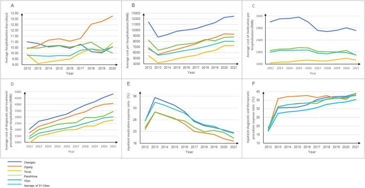 https://cdn.ncbi.nlm.nih.gov/pmc/blobs/ccb2/11189311/cf1639ae0b98/RMHP-17-1623-g0001.jpg
