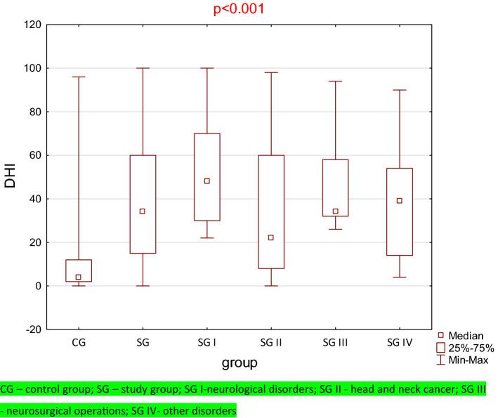 https://cdn.ncbi.nlm.nih.gov/pmc/blobs/ccb8/10326088/079471ead345/455_2022_10545_Fig3_HTML.jpg