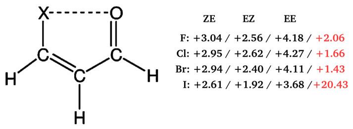 https://cdn.ncbi.nlm.nih.gov/pmc/blobs/ccb8/7728086/337bd6f1ce56/molecules-25-05512-g013.jpg