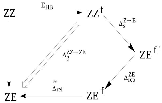 https://cdn.ncbi.nlm.nih.gov/pmc/blobs/ccb8/7728086/59a4c44eb7b2/molecules-25-05512-g011.jpg