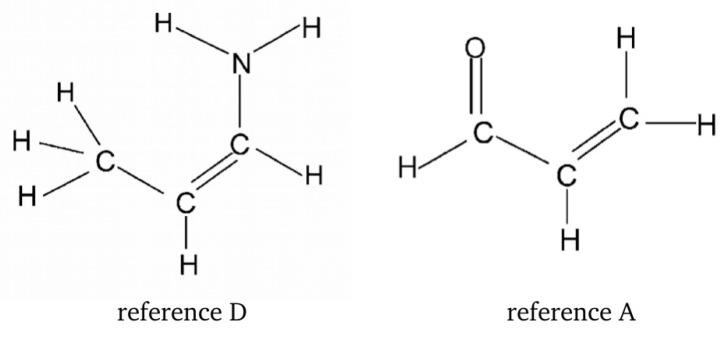 https://cdn.ncbi.nlm.nih.gov/pmc/blobs/ccb8/7728086/937509b682e1/molecules-25-05512-g018.jpg