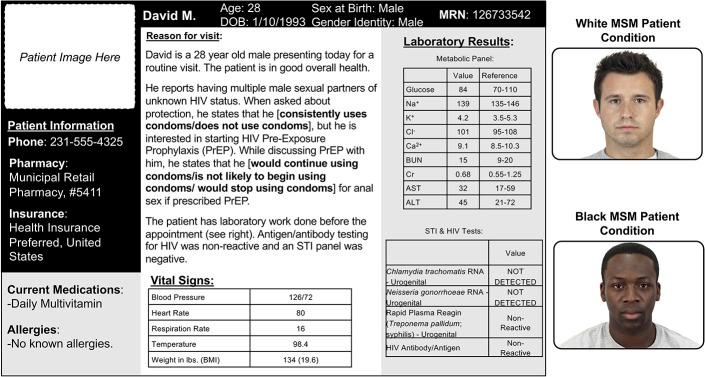 https://cdn.ncbi.nlm.nih.gov/pmc/blobs/ccbb/9592166/592a5d1f9b47/qai-91-353-g002.jpg