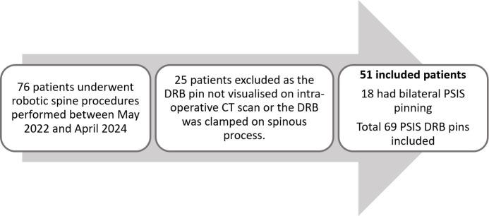 https://cdn.ncbi.nlm.nih.gov/pmc/blobs/ccbc/12045663/8b1e406ac114/BJO-2025-0006.R1-galleyfig1.jpg