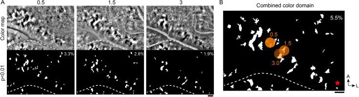 https://cdn.ncbi.nlm.nih.gov/pmc/blobs/ccbd/9848390/8c1e10cfa6ac/elife-81794-fig4-figsupp2.jpg