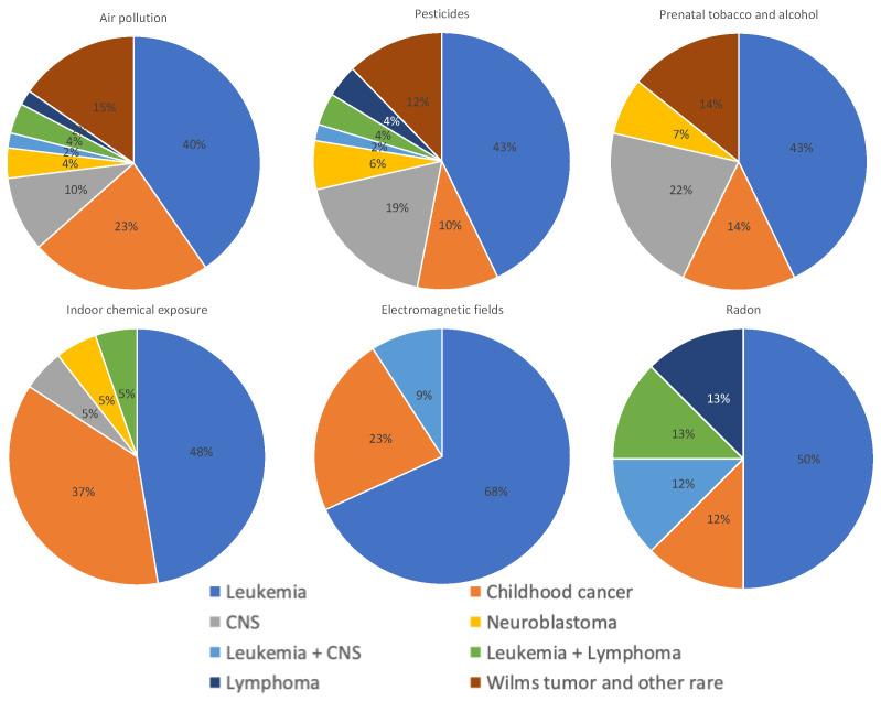 https://cdn.ncbi.nlm.nih.gov/pmc/blobs/ccbe/10970446/755a15d48dbb/ijms-25-03284-g006.jpg