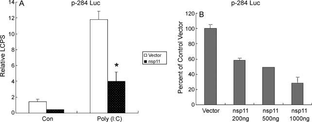 https://cdn.ncbi.nlm.nih.gov/pmc/blobs/ccbe/7112683/49296a6c773b/gr1.jpg