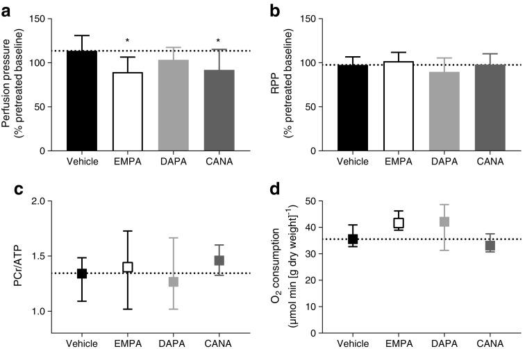 https://cdn.ncbi.nlm.nih.gov/pmc/blobs/ccc2/6448958/3ba134ad87c5/125_2017_4509_Fig2_HTML.jpg