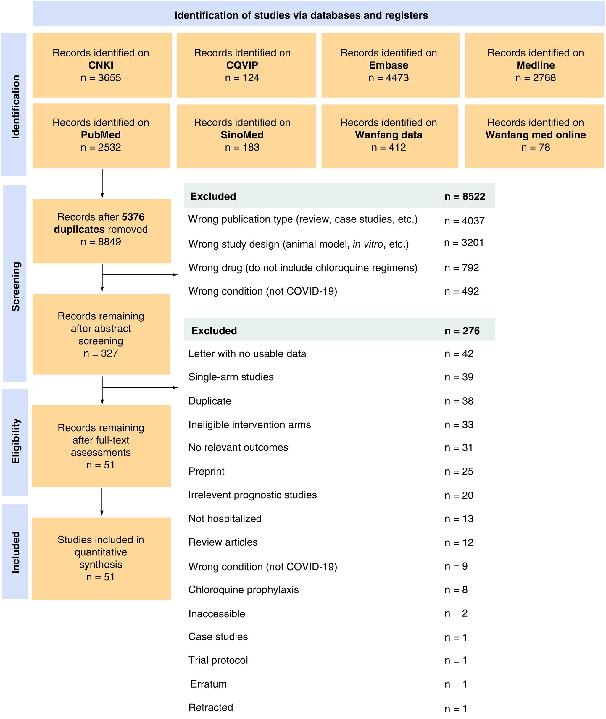 https://cdn.ncbi.nlm.nih.gov/pmc/blobs/ccc3/8647998/a397a0ec52f4/figure1.jpg