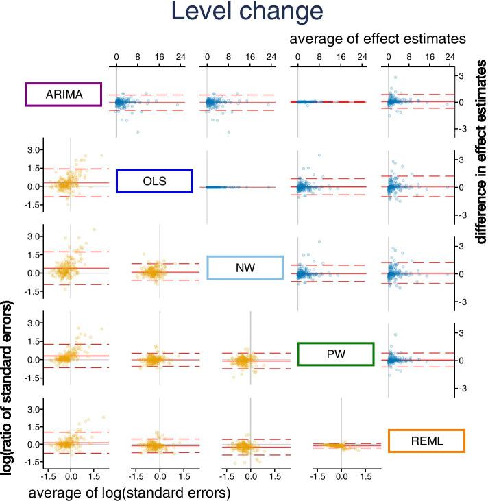 https://cdn.ncbi.nlm.nih.gov/pmc/blobs/ccc4/8235830/12a8e0983f6d/12874_2021_1306_Fig3_HTML.jpg