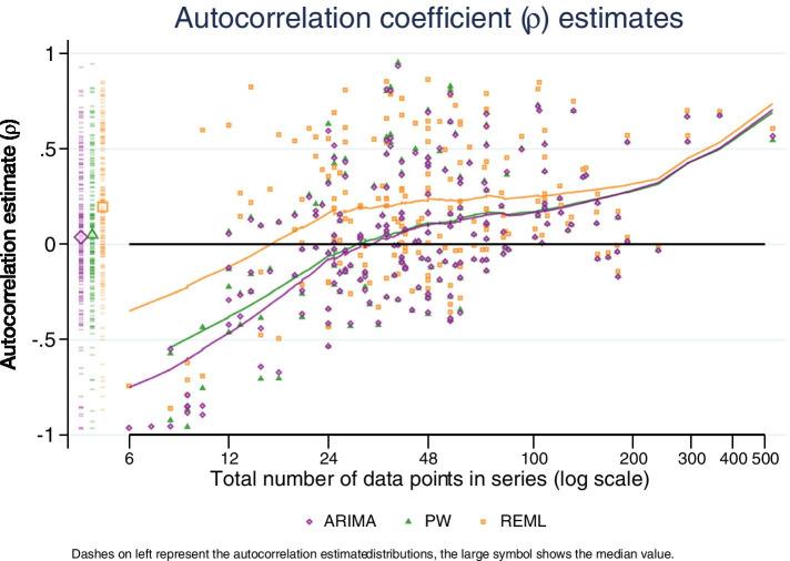 https://cdn.ncbi.nlm.nih.gov/pmc/blobs/ccc4/8235830/8ab6d7100b79/12874_2021_1306_Fig9_HTML.jpg