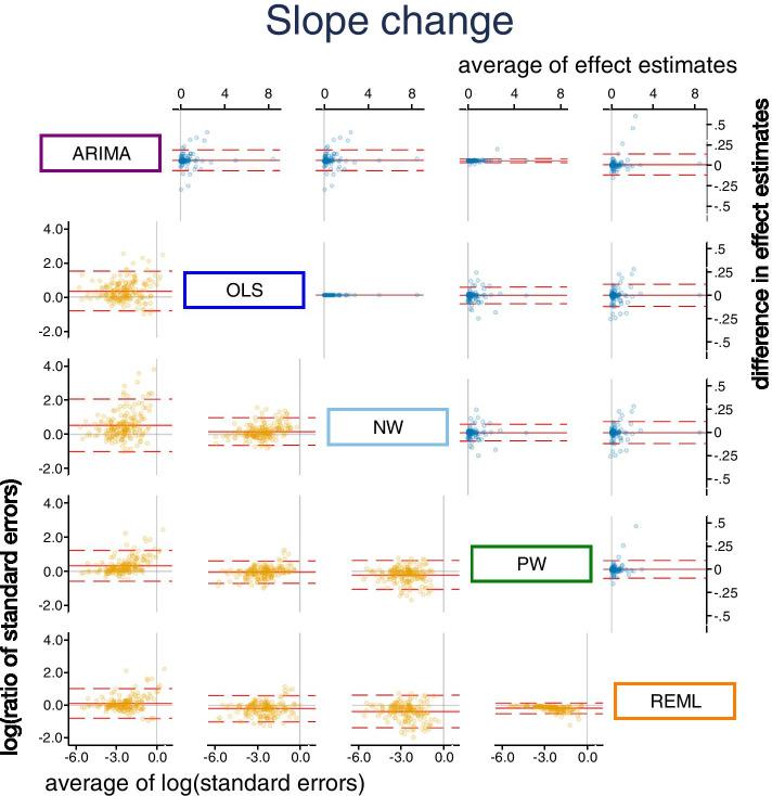 https://cdn.ncbi.nlm.nih.gov/pmc/blobs/ccc4/8235830/e90c2cb37826/12874_2021_1306_Fig4_HTML.jpg