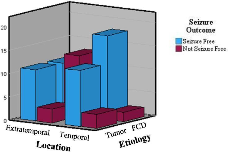 https://cdn.ncbi.nlm.nih.gov/pmc/blobs/ccc7/11220547/ed7b83a3fc9e/gr1.jpg
