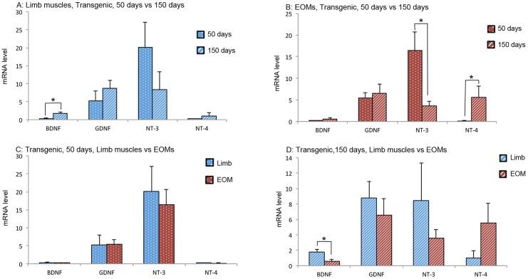 https://cdn.ncbi.nlm.nih.gov/pmc/blobs/ccc9/4198138/e99028e80935/pone.0109833.g003.jpg