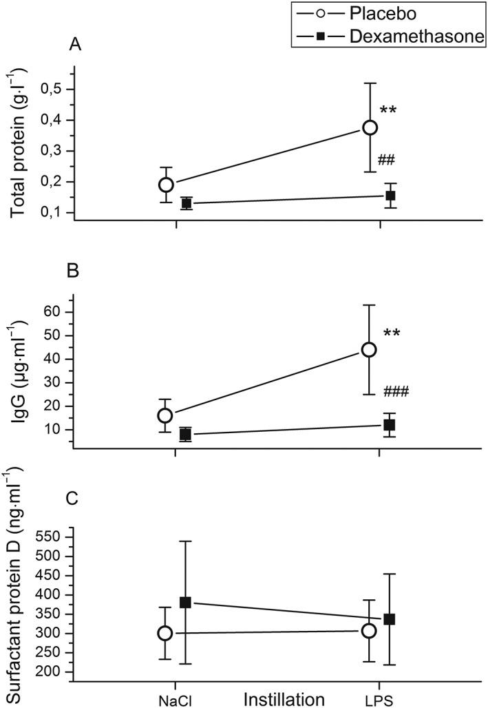 https://cdn.ncbi.nlm.nih.gov/pmc/blobs/ccd5/4834593/acc3b6ce4432/BCP-81-0865-g004.jpg