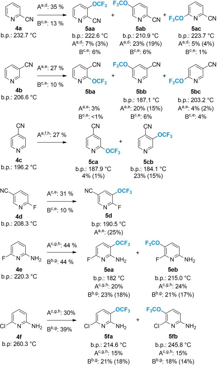 https://cdn.ncbi.nlm.nih.gov/pmc/blobs/ccd6/8457207/6ee22874337c/CHEM-27-11554-g002.jpg