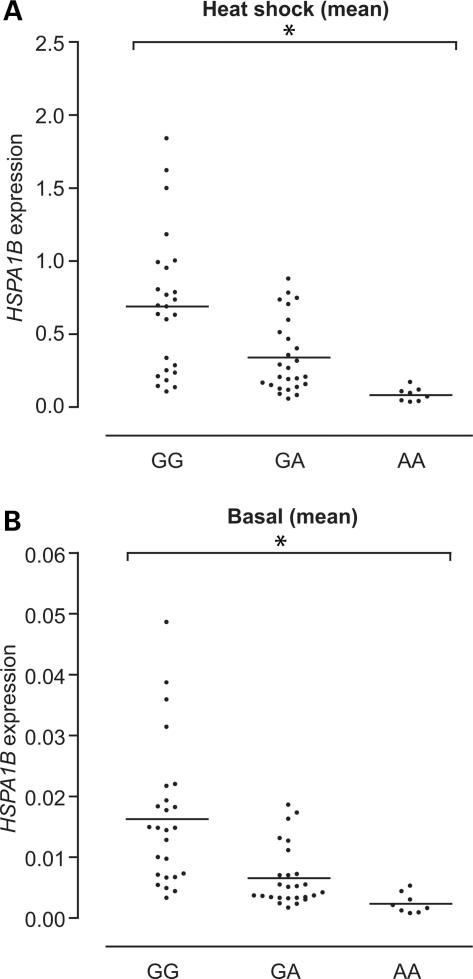 https://cdn.ncbi.nlm.nih.gov/pmc/blobs/ccdb/2989893/6ef9a199a7e4/ddq41804.jpg