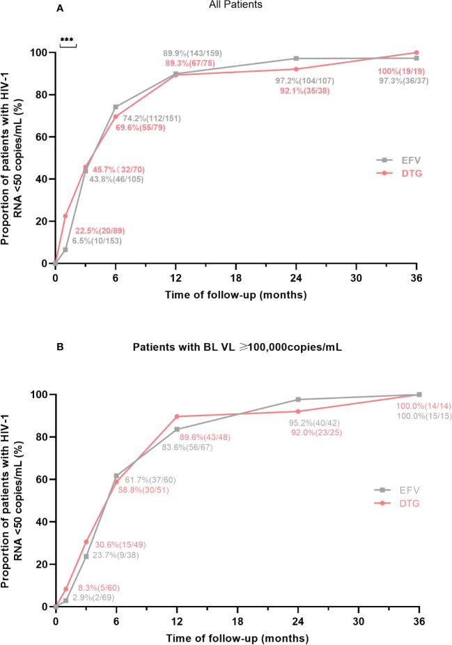 https://cdn.ncbi.nlm.nih.gov/pmc/blobs/cce5/9868135/5ce1c18090cc/fimmu-13-1033098-g002.jpg