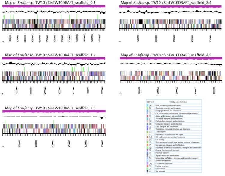 https://cdn.ncbi.nlm.nih.gov/pmc/blobs/cce6/4062627/517a354ebd7a/sigs.4598281-f4.jpg