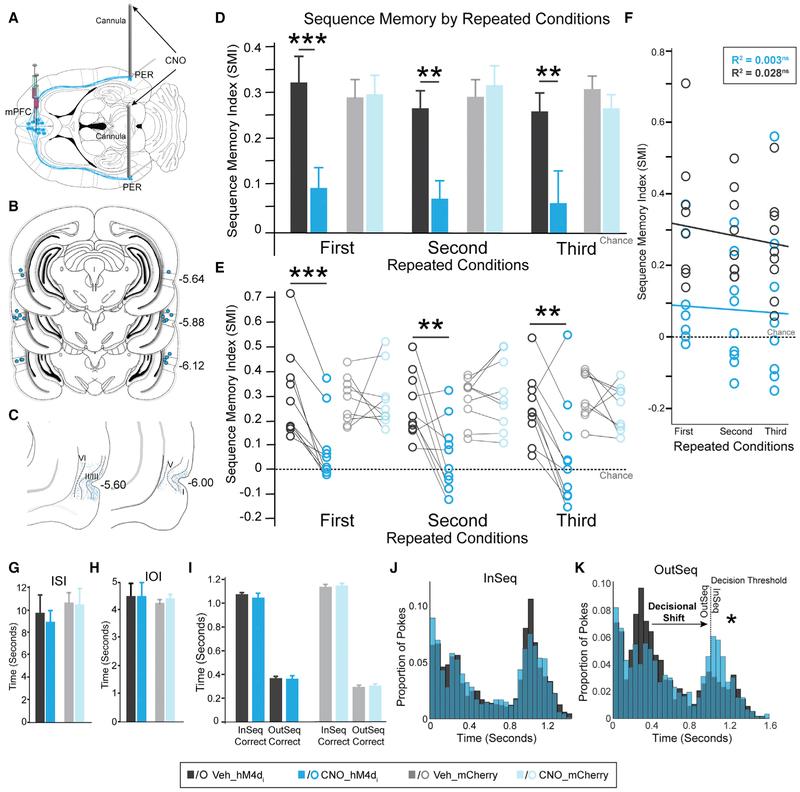 https://cdn.ncbi.nlm.nih.gov/pmc/blobs/cceb/6662648/972252cb4893/nihms-1534954-f0006.jpg