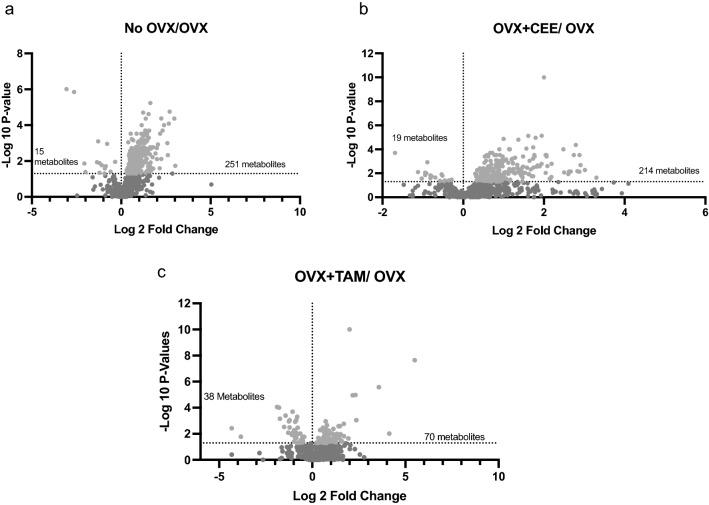 https://cdn.ncbi.nlm.nih.gov/pmc/blobs/cced/8557185/17a2f7ca4789/10549_2021_6354_Fig1_HTML.jpg