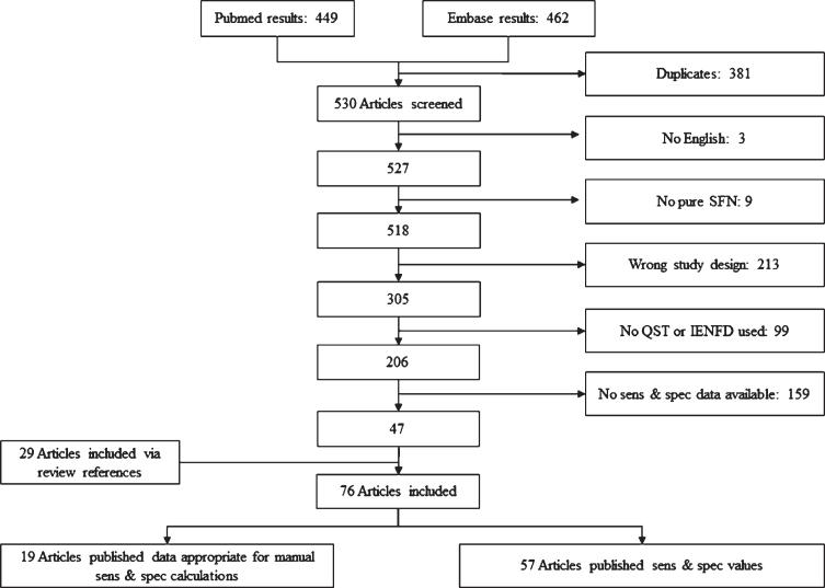 https://cdn.ncbi.nlm.nih.gov/pmc/blobs/ccf0/8075405/6c5797cf237b/jnd-8-jnd200490-g003.jpg
