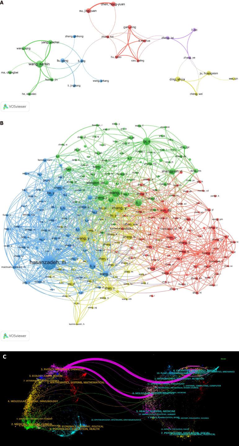 https://cdn.ncbi.nlm.nih.gov/pmc/blobs/ccf6/11235479/e381072a08de/WJCC-12-4726-g004.jpg