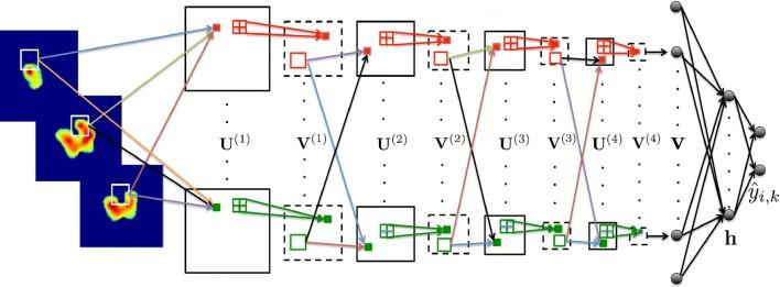 https://cdn.ncbi.nlm.nih.gov/pmc/blobs/ccf7/6879441/7c1f8c013b1c/259_2019_4370_Fig1_HTML.jpg