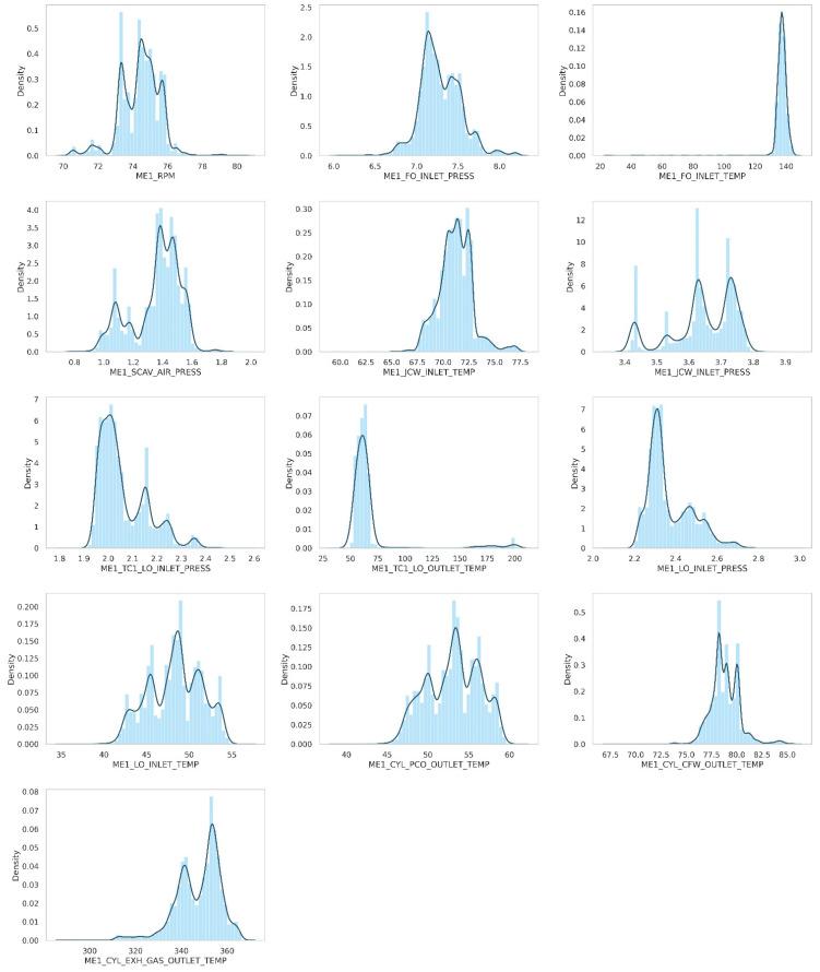 https://cdn.ncbi.nlm.nih.gov/pmc/blobs/ccf7/8347810/f4c3dd3b4721/sensors-21-05200-g008.jpg