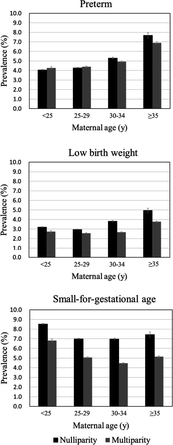 https://cdn.ncbi.nlm.nih.gov/pmc/blobs/ccfb/8004392/4ac96efbcfee/12884_2021_3718_Fig2_HTML.jpg