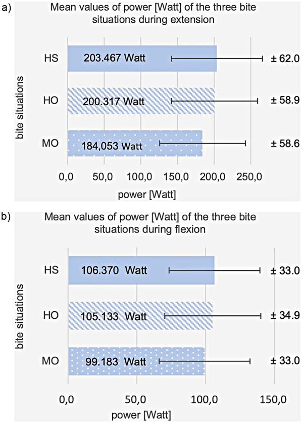 https://cdn.ncbi.nlm.nih.gov/pmc/blobs/ccff/12325298/43d8cad0f80a/fspor-07-1589934-g008.jpg