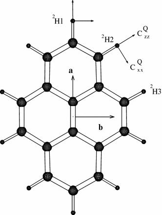 https://cdn.ncbi.nlm.nih.gov/pmc/blobs/ccff/1892527/c01833c43614/10858_2007_9142_Fig2_HTML.jpg